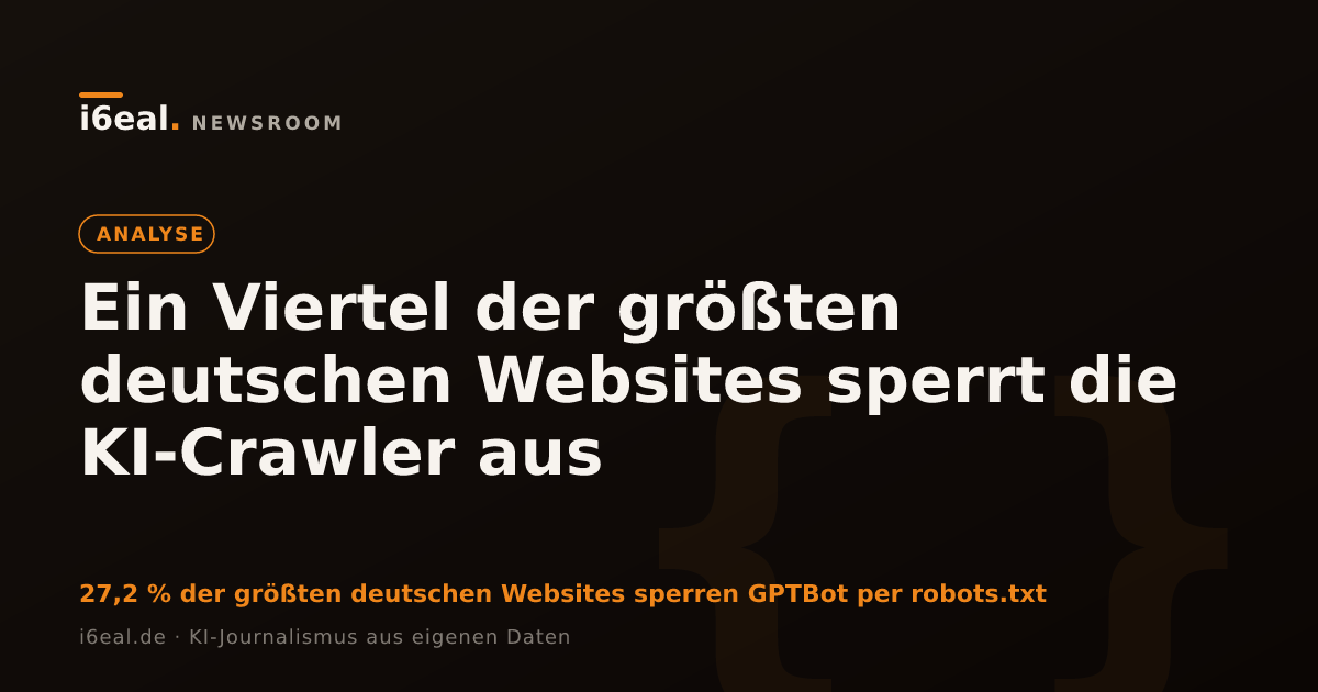 Anteil deutscher Top-1000-Websites, die einzelne KI-Crawler sperren