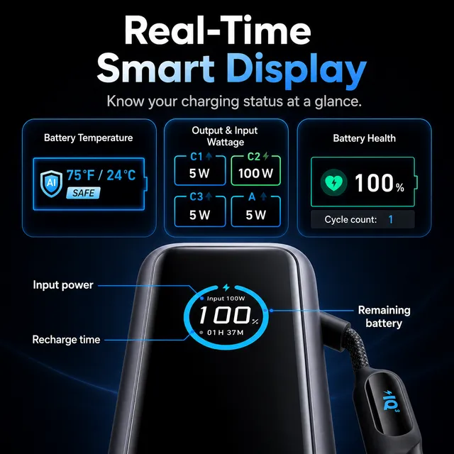 Anker · Powerbank – Listing 2